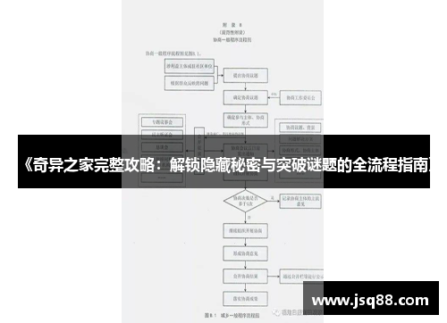 《奇异之家完整攻略：解锁隐藏秘密与突破谜题的全流程指南》