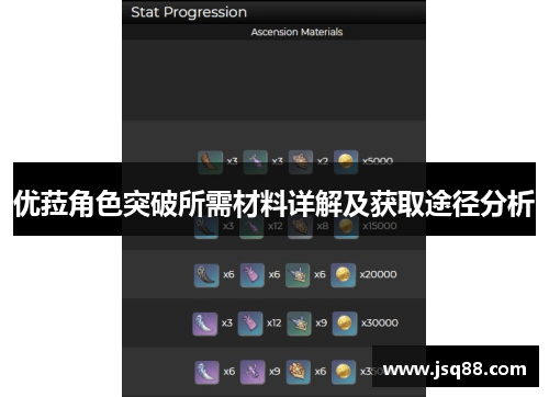 优菈角色突破所需材料详解及获取途径分析